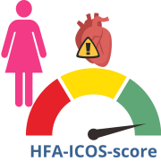 HFA-ICOS-score vrouw