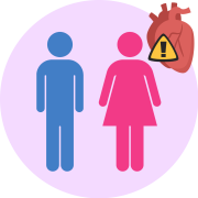 Verschil man vrouw 