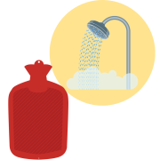 Douche en kruik