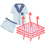 ademende kleding
