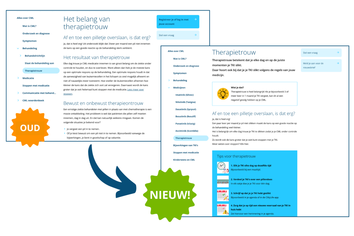 Voor en na cmyCML