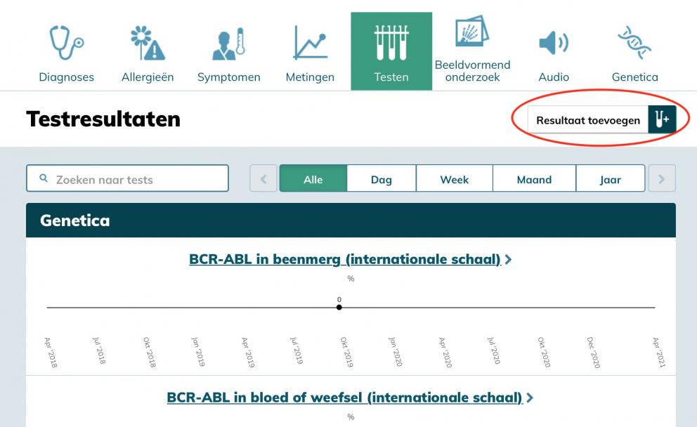 Testwaarde toevoegen