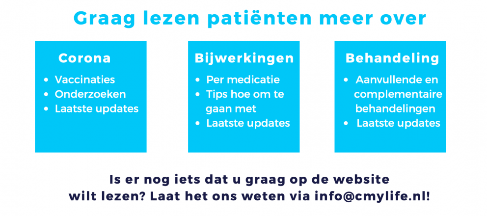 Waarde van CMyLife