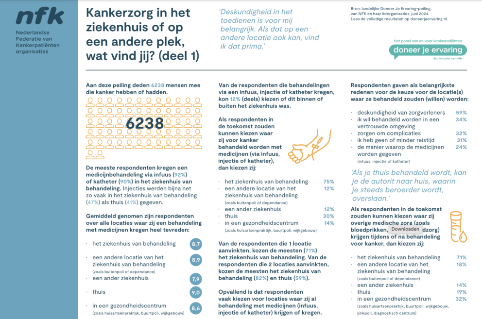Scherm_afbeelding 2024-06-25 om 11.33.12.png